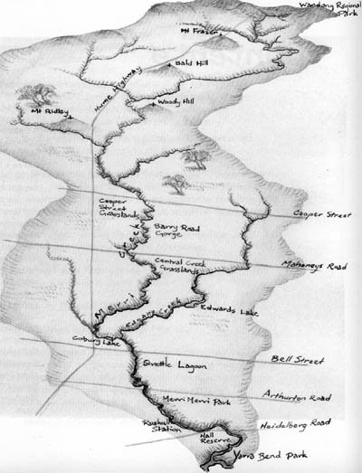 Merri Creek Catchment